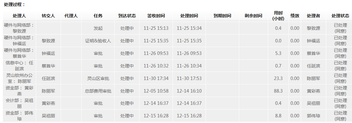点击开新窗口欣赏