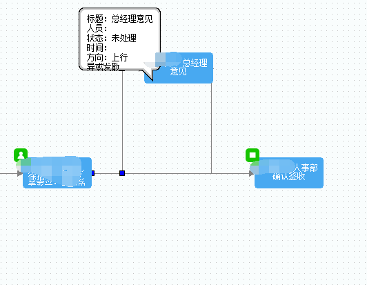 点击开新窗口欣赏