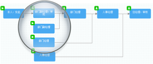 点击在新窗口中打开